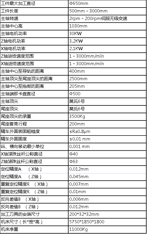 軋輥8465參數(shù).png